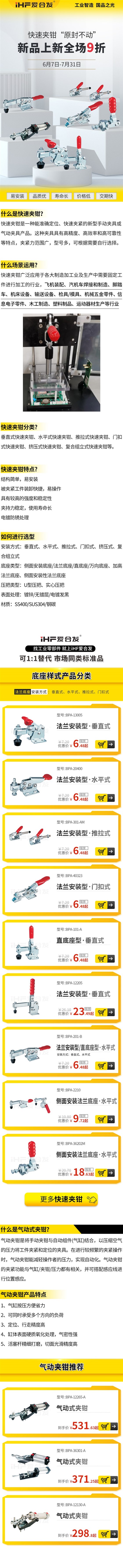 「愛合發(fā)產(chǎn)品上新」快速夾鉗產(chǎn)品分類！