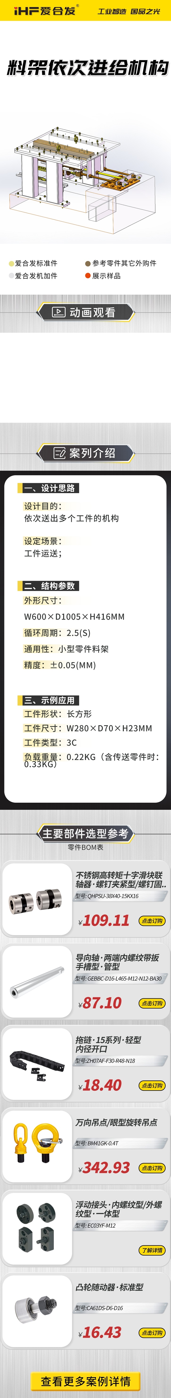 愛合發(fā)：案例介紹，料雜架依次進給機構！